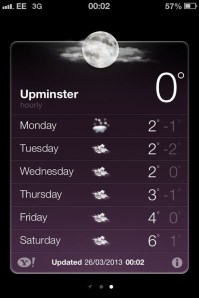 The week ahead looks bleak.
